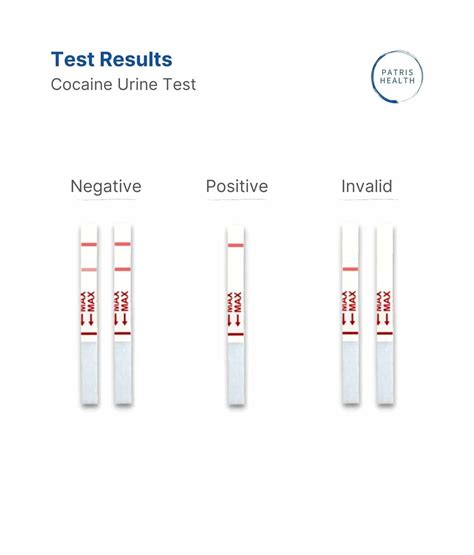 urine drug test and soap drops and cocaine results|urine drug testing results.